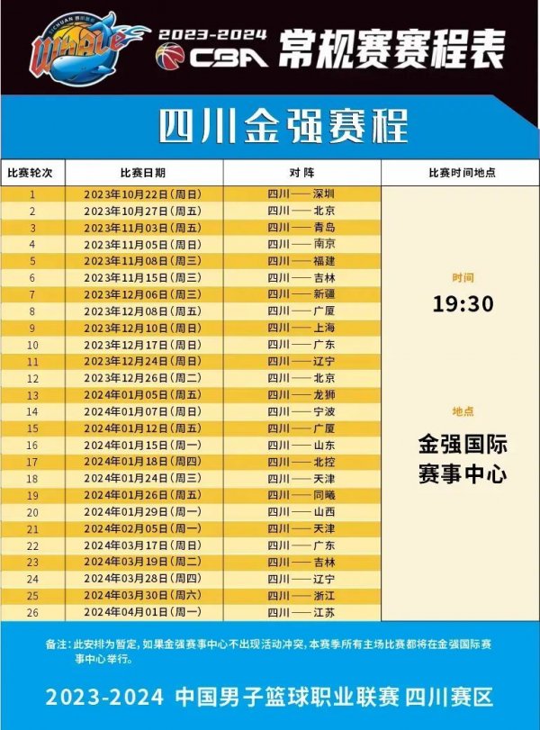 相互信任