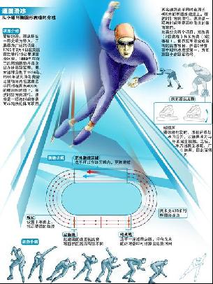 却也使我们