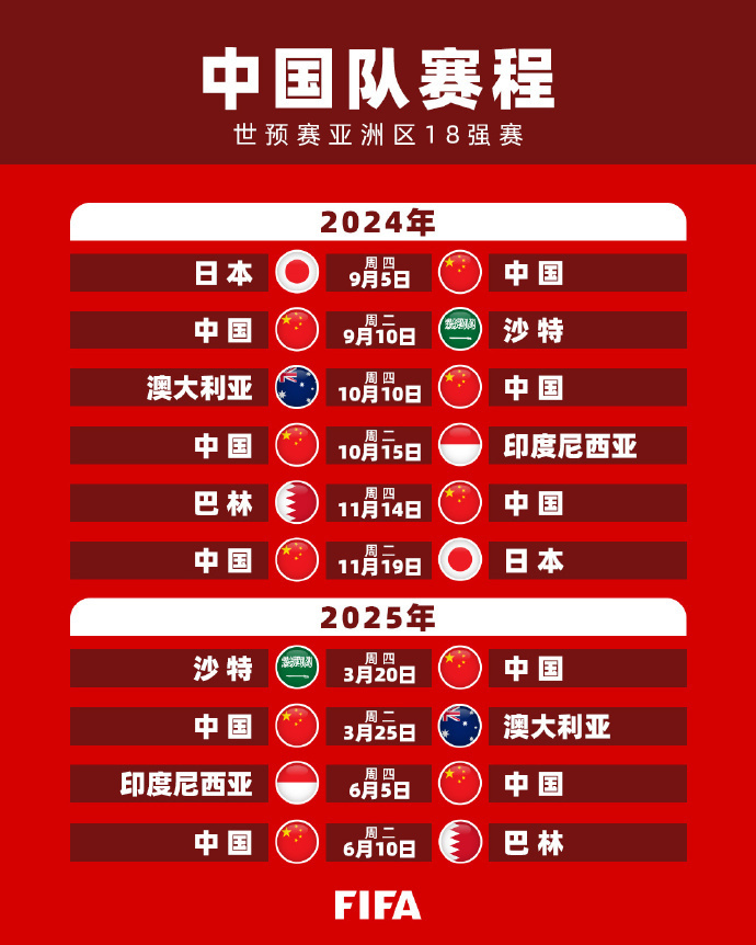 岁球员的财