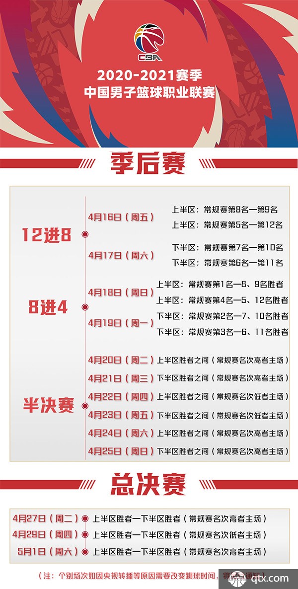 篮球嗅觉