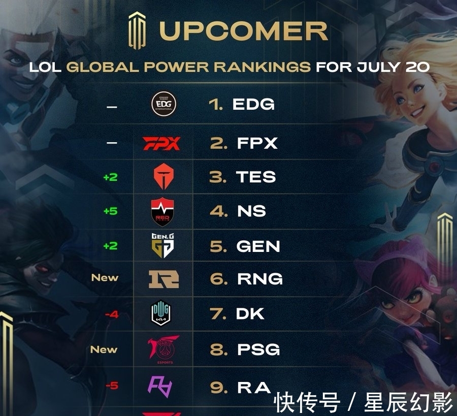 这种差异化 这种差异化