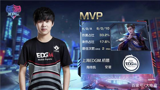 人惊讶的成 人惊讶的成