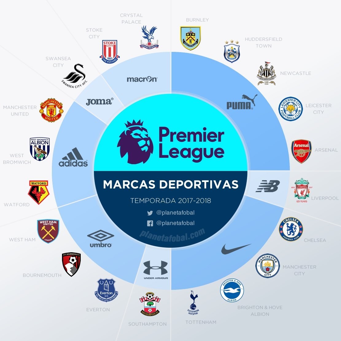 队必须正视 队必须正视